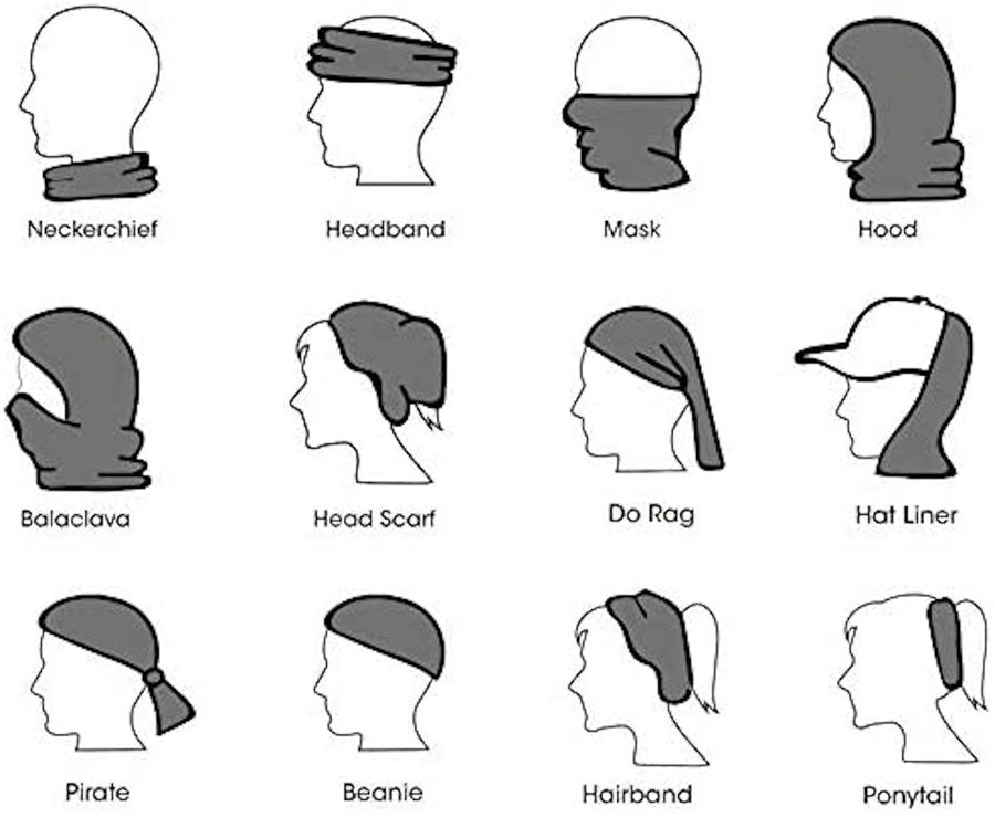 Headsweats Ultra Band Multi-Purpose Headband - Full Gold Rush One Size